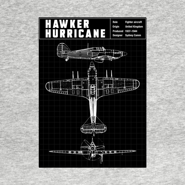 HAWKER HURRICANE by theanomalius_merch